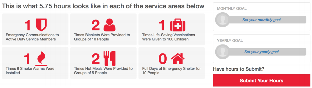 The submit hours button is the red one on the lower right